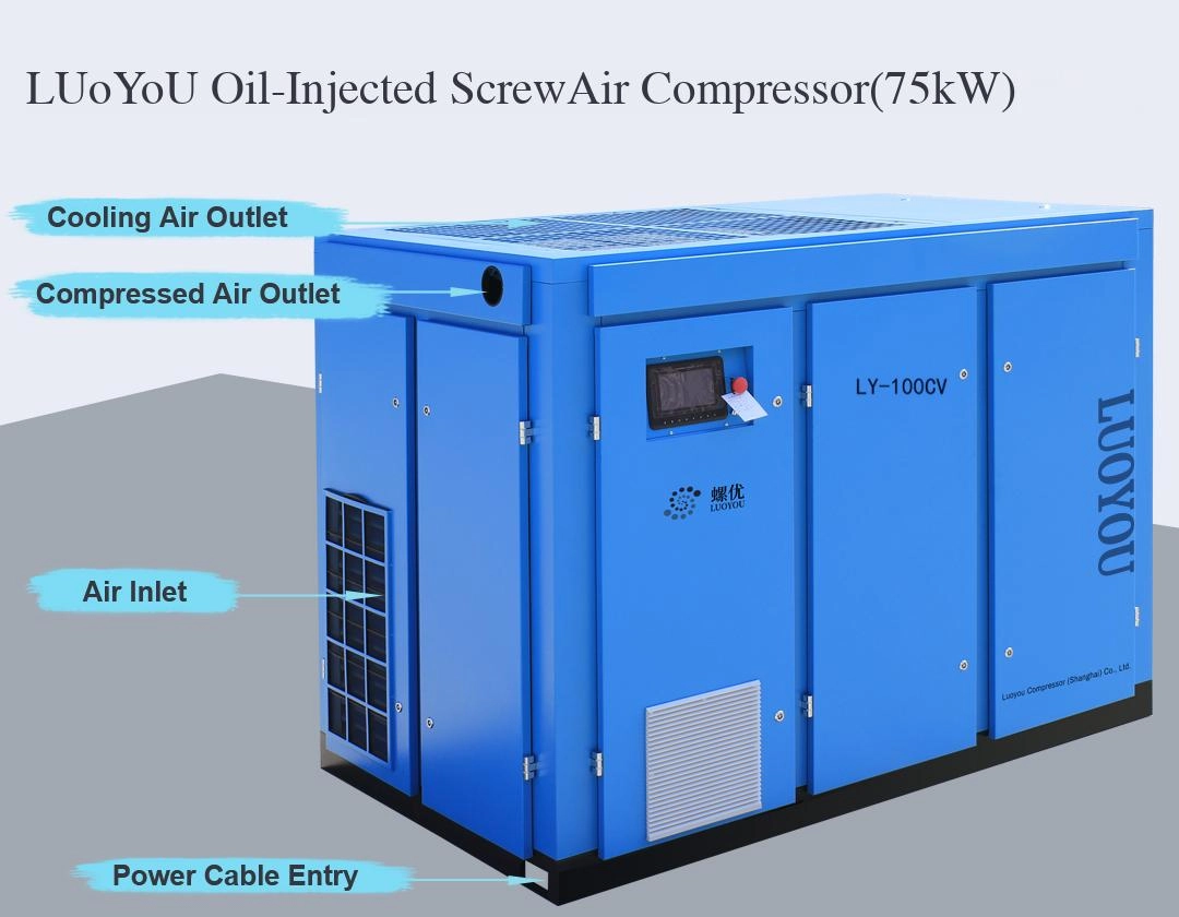 Common Air Compressor Problems and How to Fix Them
